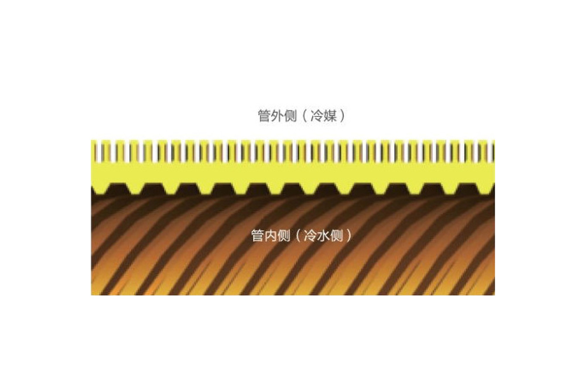 浙江青風(fēng)環(huán)境股份有限公司,工業(yè)冷水熱泵機組,農業(yè)環(huán)境冷暖產(chǎn)品,中央空調,低溫化工,空調末端系列,官方網(wǎng)站