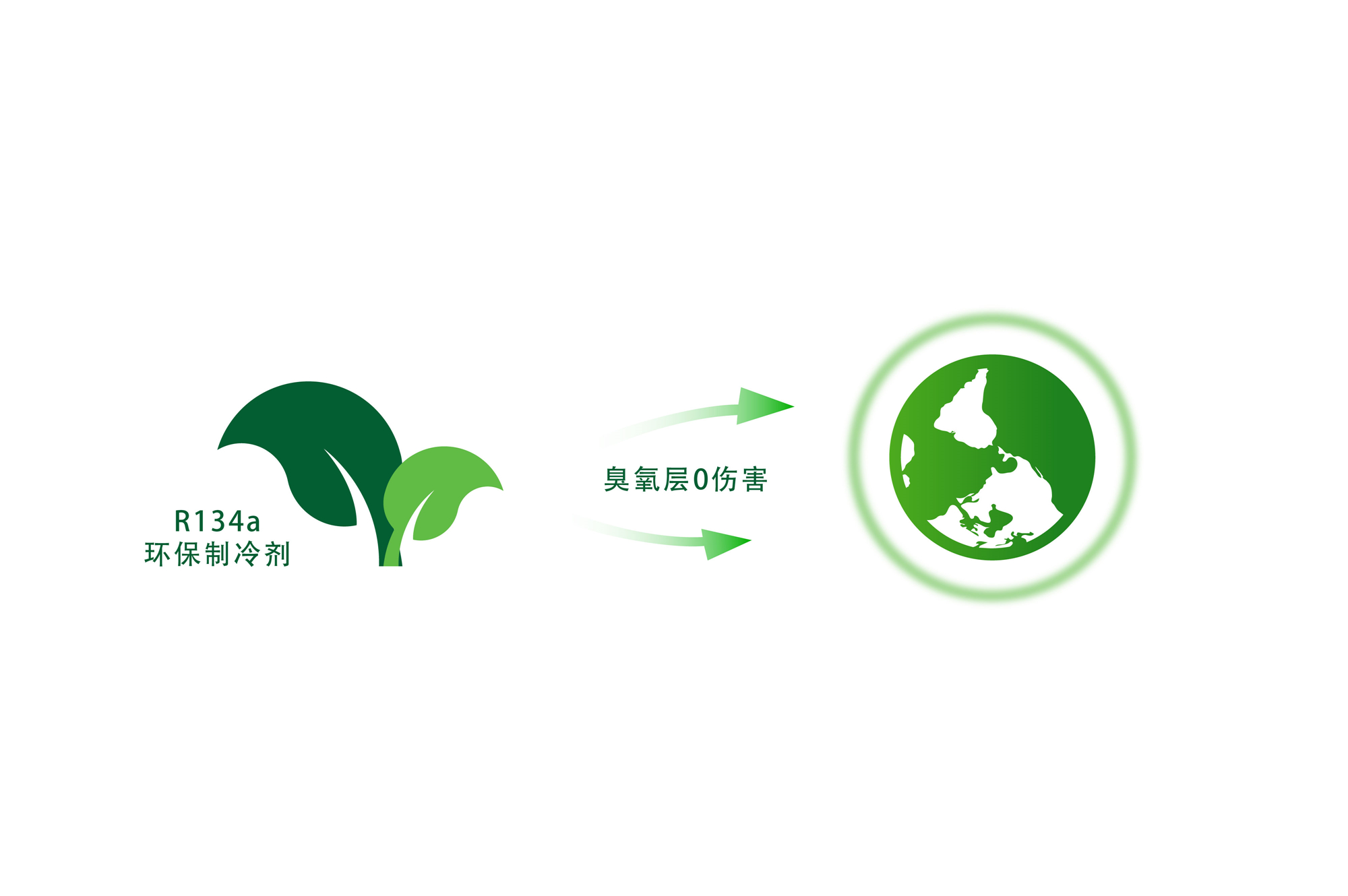 浙江青風(fēng)環(huán)境股份有限公司,工業(yè)冷水熱泵機組,農業(yè)環(huán)境冷暖產(chǎn)品,中央空調,低溫化工,空調末端系列,官方網(wǎng)站