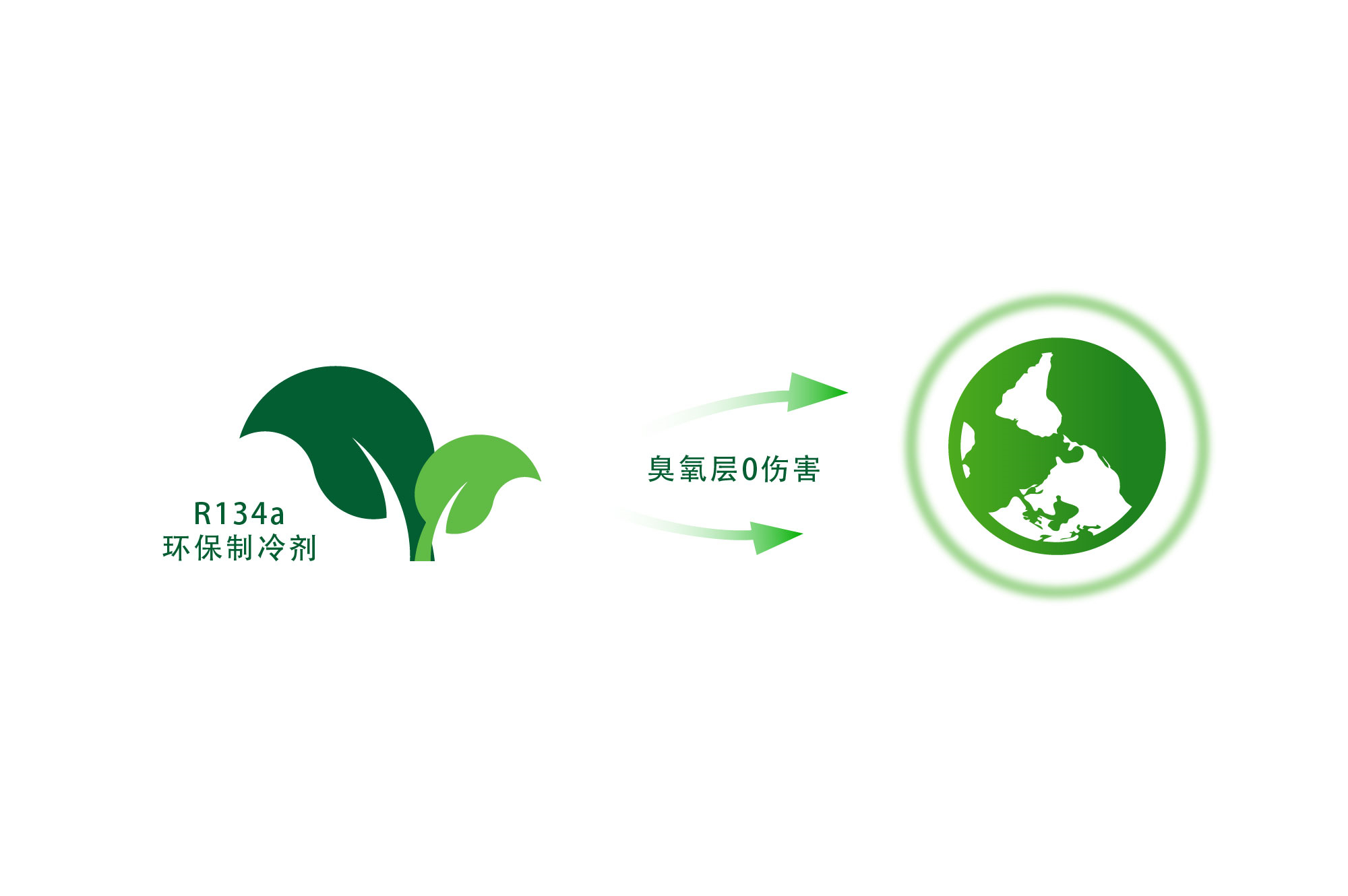 浙江青風(fēng)環(huán)境股份有限公司,工業(yè)冷水熱泵機組,農業(yè)環(huán)境冷暖產(chǎn)品,中央空調,低溫化工,空調末端系列,官方網(wǎng)站