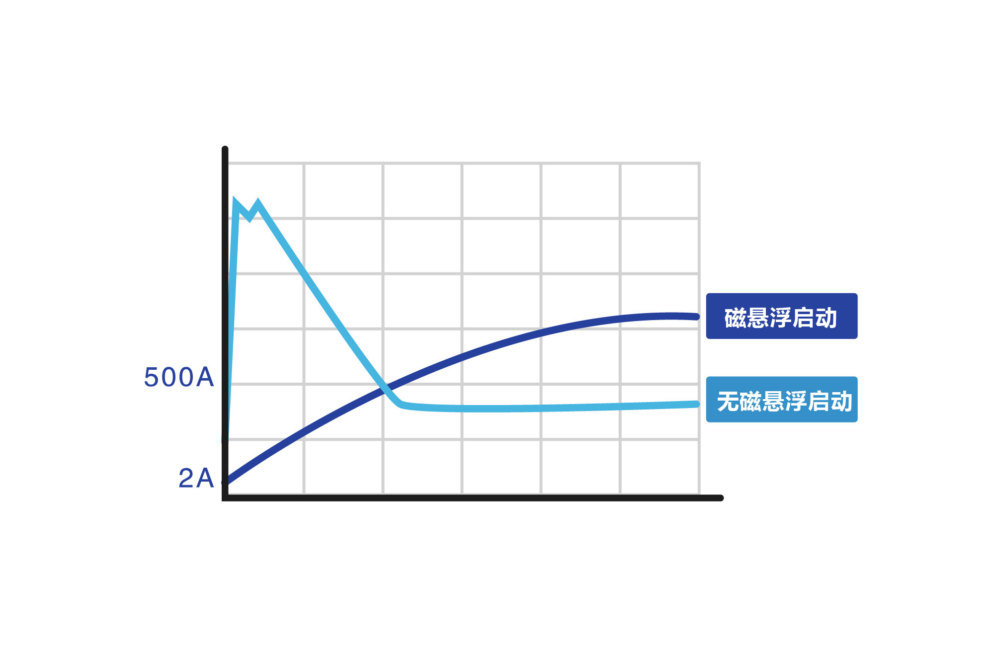 浙江青風(fēng)環(huán)境股份有限公司,工業(yè)冷水熱泵機組,農業(yè)環(huán)境冷暖產(chǎn)品,中央空調,低溫化工,空調末端系列,官方網(wǎng)站