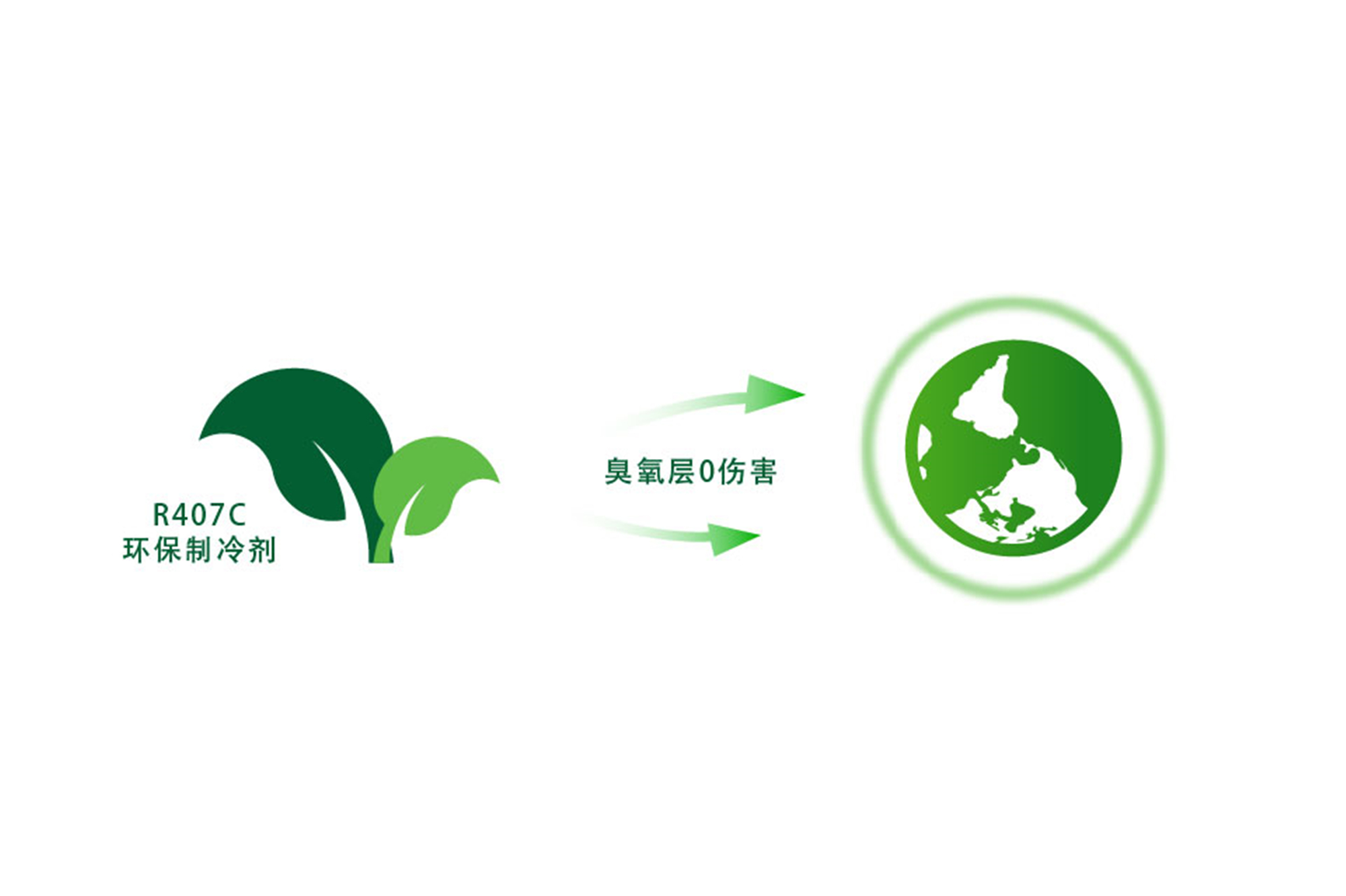 浙江青風(fēng)環(huán)境股份有限公司,工業(yè)冷水熱泵機組,農業(yè)環(huán)境冷暖產(chǎn)品,中央空調,低溫化工,空調末端系列,官方網(wǎng)站