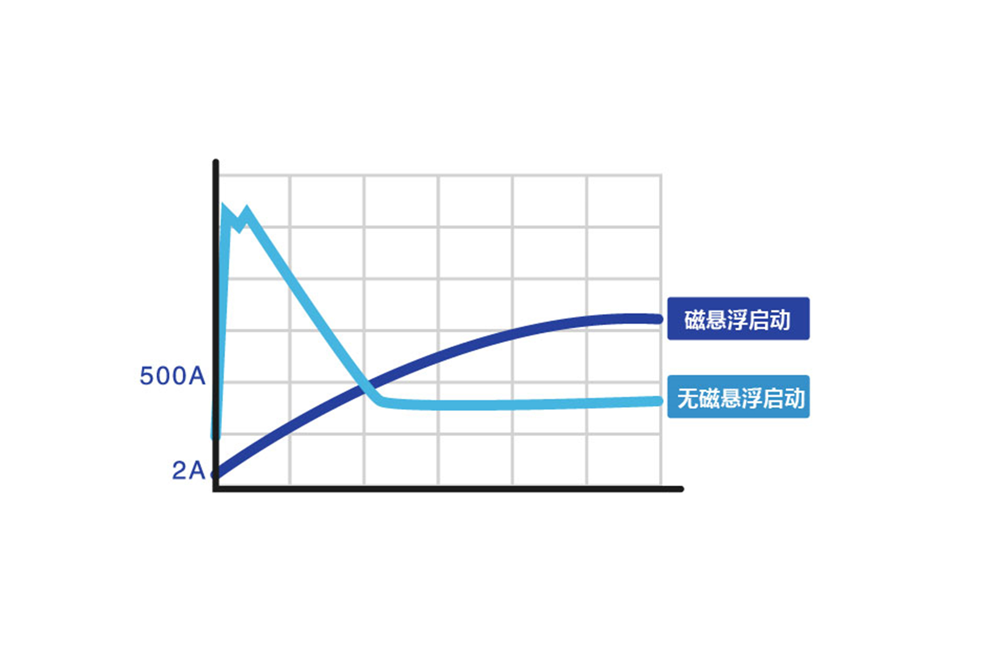 浙江青風(fēng)環(huán)境股份有限公司,工業(yè)冷水熱泵機組,農業(yè)環(huán)境冷暖產(chǎn)品,中央空調,低溫化工,空調末端系列,官方網(wǎng)站