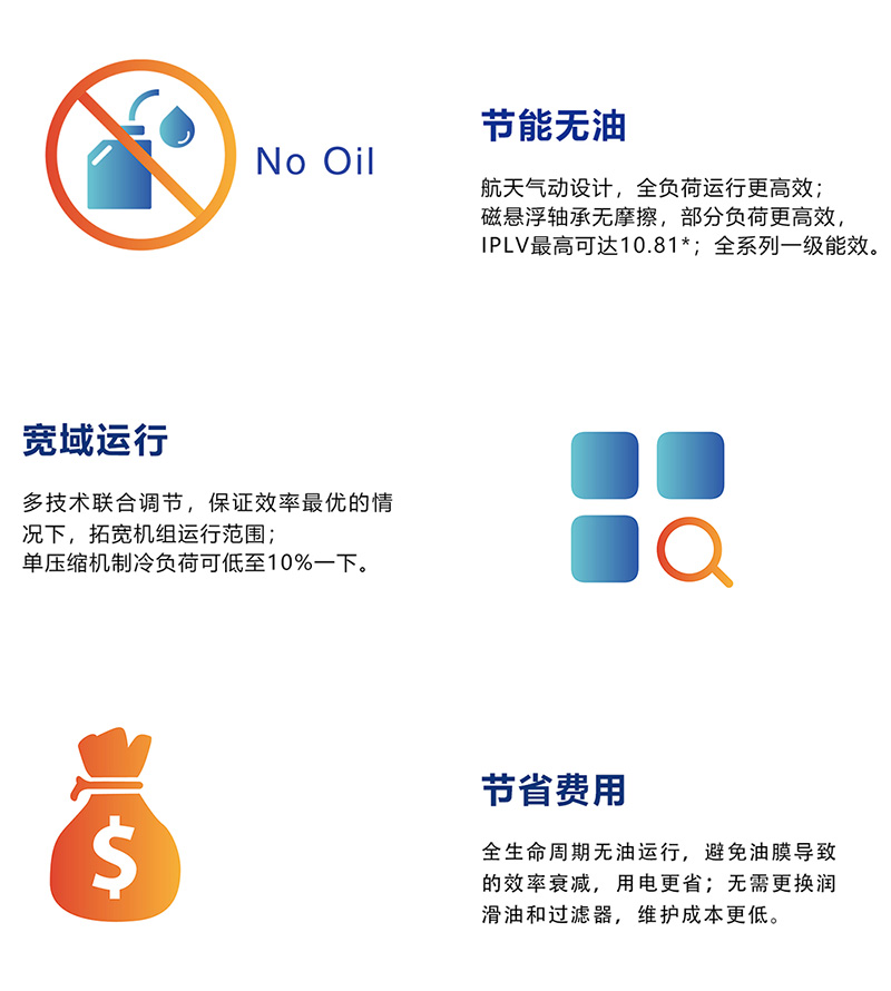 浙江青風(fēng)環(huán)境股份有限公司,工業(yè)冷水熱泵機組,農業(yè)環(huán)境冷暖產(chǎn)品,中央空調,低溫化工,空調末端系列,官方網(wǎng)站
