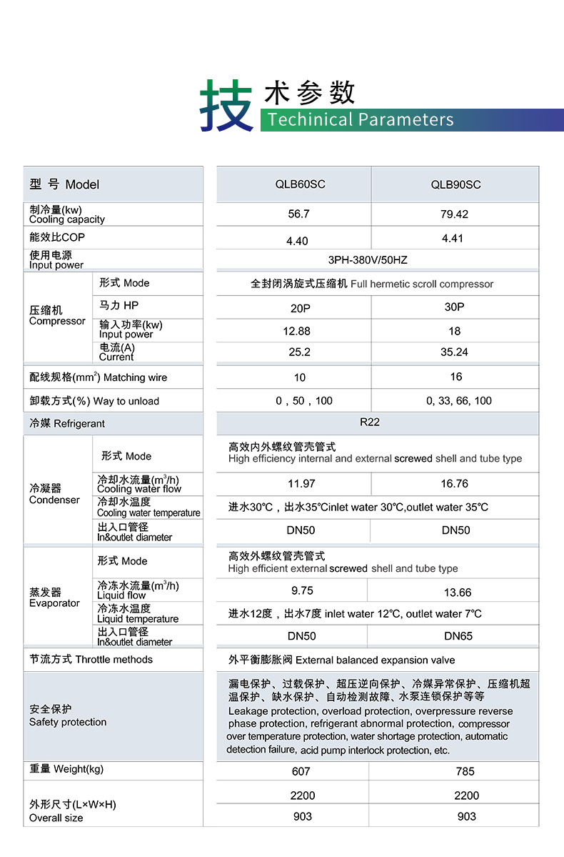 浙江青風(fēng)環(huán)境股份有限公司,工業(yè)冷水熱泵機組,農業(yè)環(huán)境冷暖產(chǎn)品,中央空調,低溫化工,空調末端系列,官方網(wǎng)站
