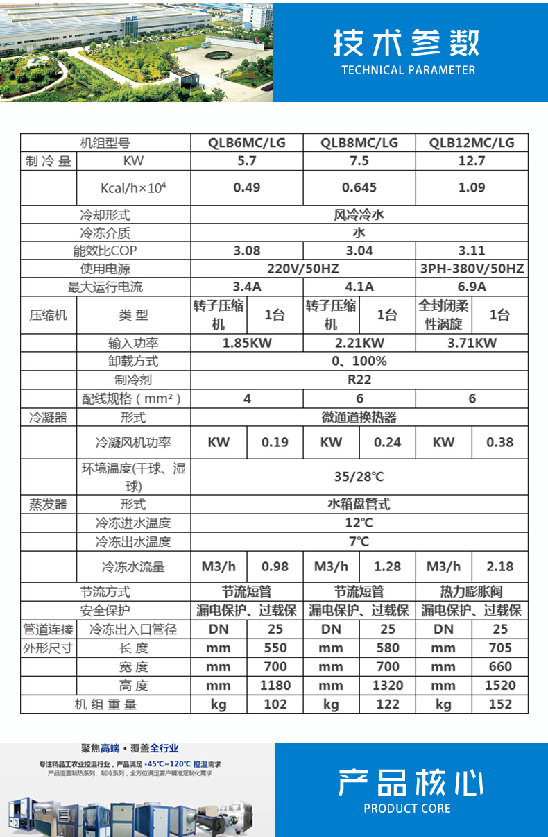浙江青風(fēng)環(huán)境股份有限公司,工業(yè)冷水熱泵機組,農業(yè)環(huán)境冷暖產(chǎn)品,中央空調,低溫化工,空調末端系列,官方網(wǎng)站